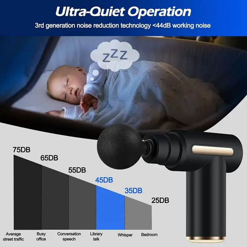 2024 portable fascia gun body  - Vibration Massage Gun 评论和价格